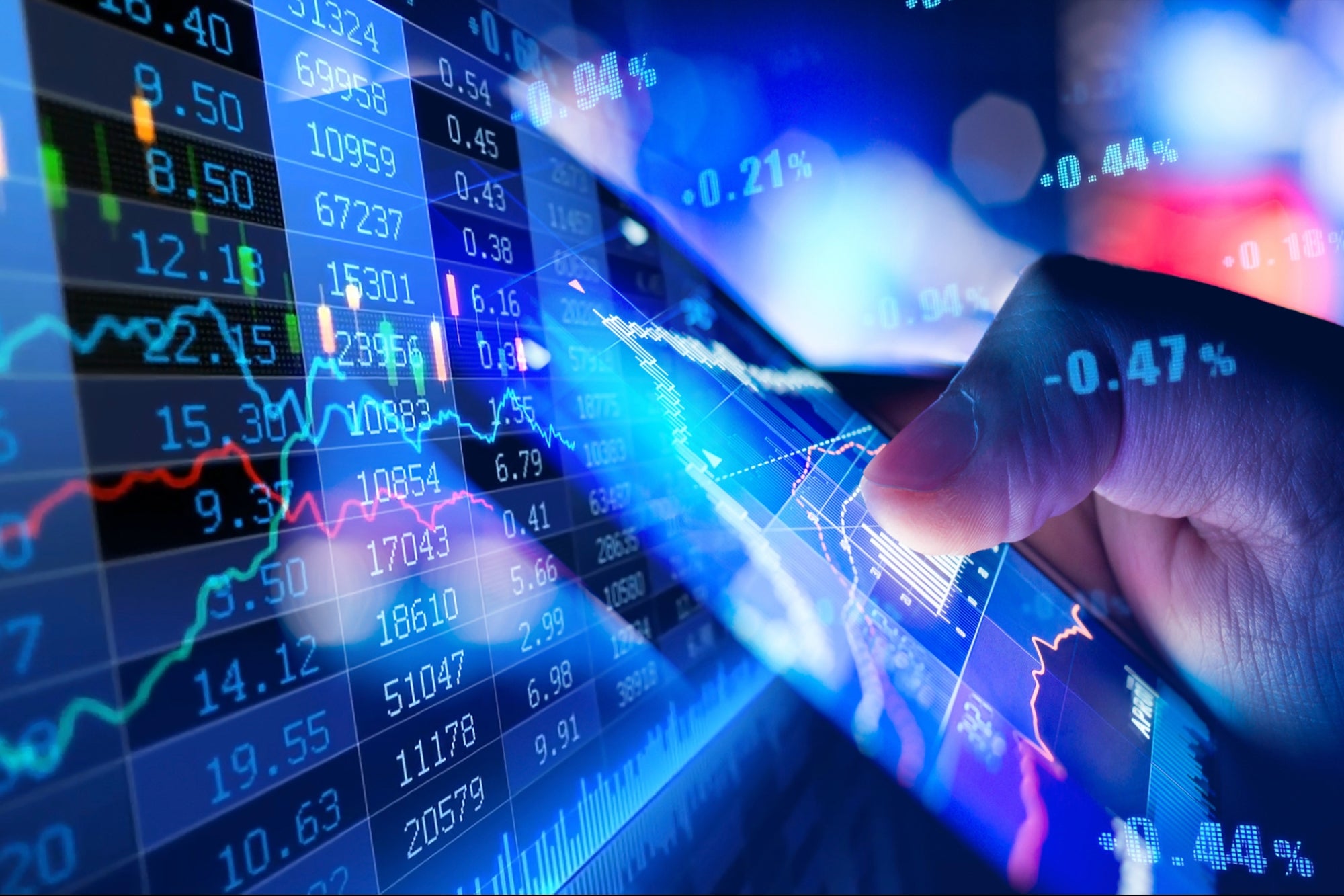 Tecnología Financiera Futurista